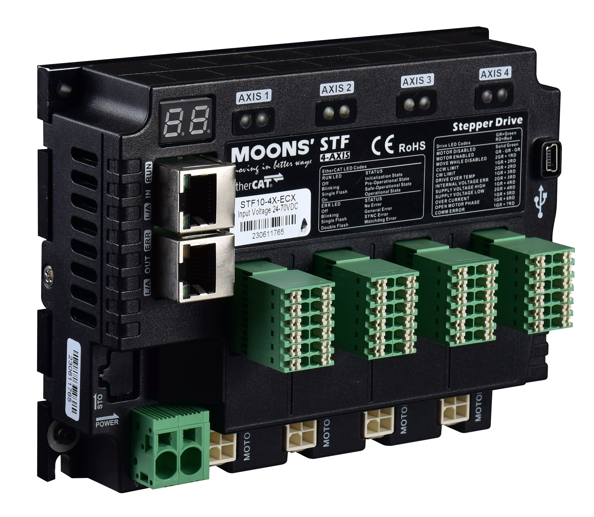 通訊多軸型 STF-4X-ECX 系列|-宙揚企業股份有限公司代理, Servo Motor, DD Motor, Stepper motor ...